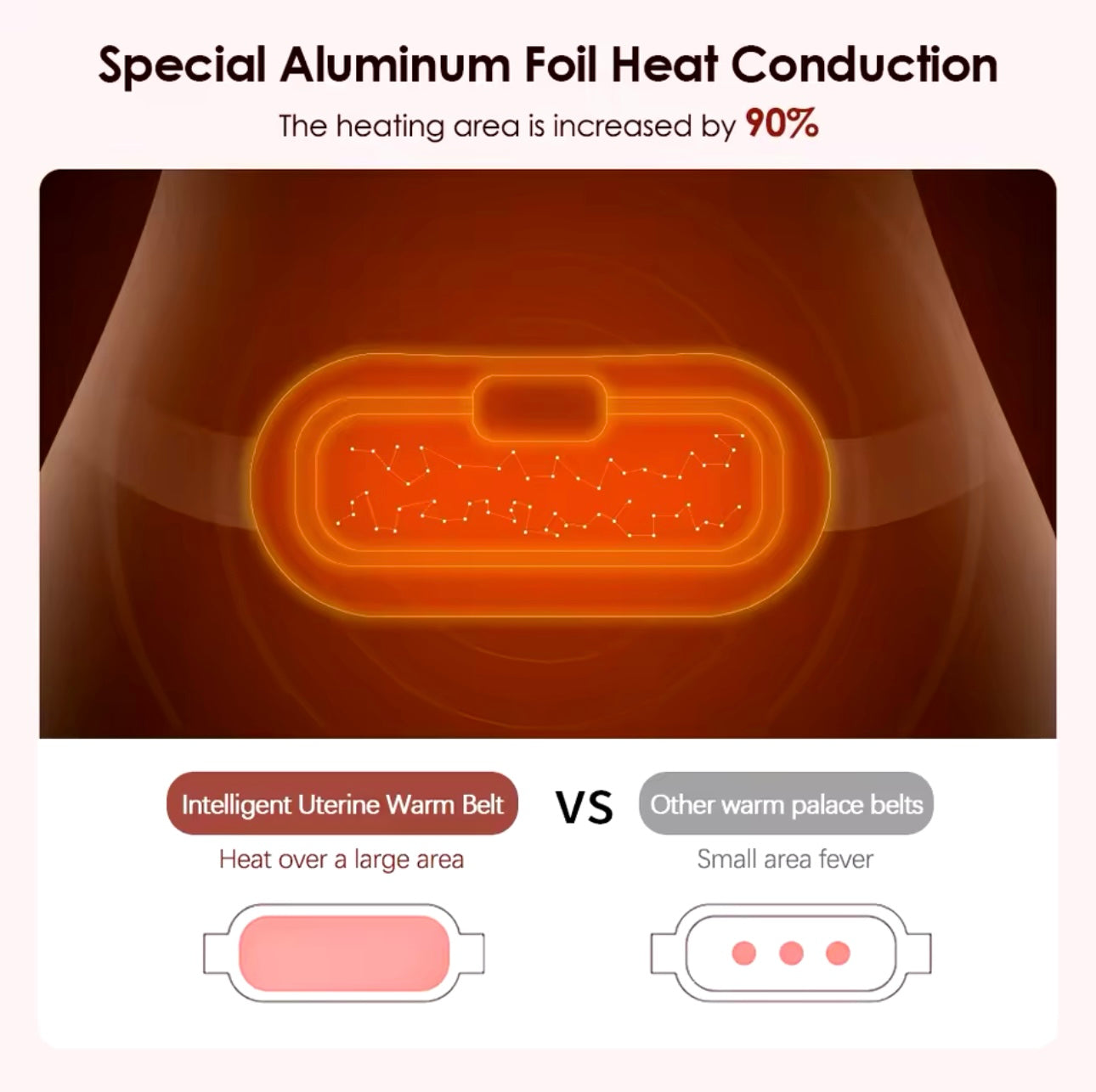 Heating Pad